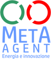 Meta Agent